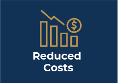 Reduced Costs
